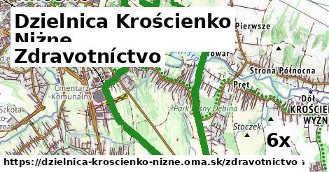 zdravotníctvo v Dzielnica Krościenko Niżne