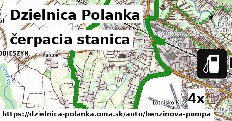 čerpacia stanica, Dzielnica Polanka