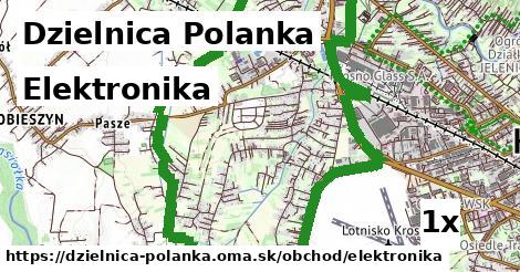 Elektronika, Dzielnica Polanka