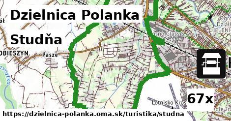 Studňa, Dzielnica Polanka