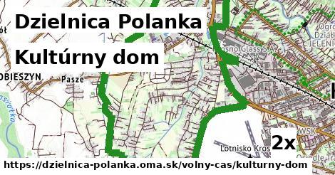 kultúrny dom v Dzielnica Polanka