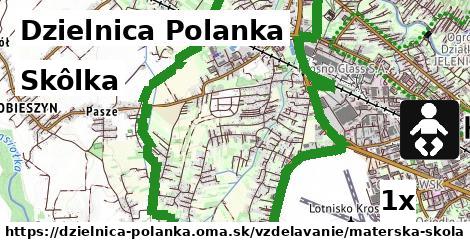 Skôlka, Dzielnica Polanka