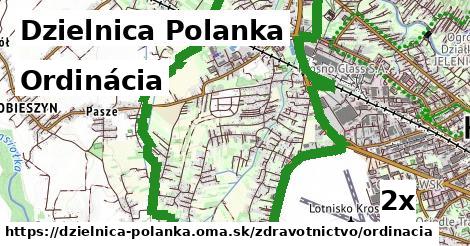 Ordinácia, Dzielnica Polanka