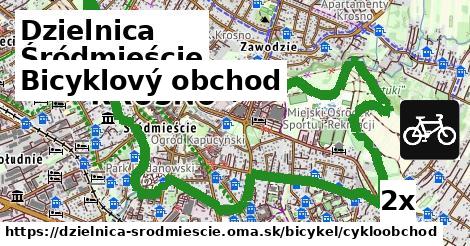 bicyklový obchod v Dzielnica Śródmieście