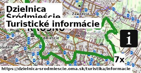 Turistické informácie, Dzielnica Śródmieście