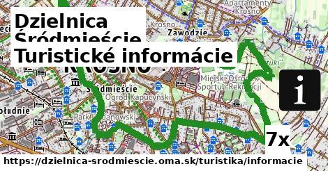 turistické informácie v Dzielnica Śródmieście