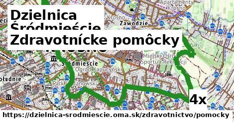Zdravotnícke pomôcky, Dzielnica Śródmieście