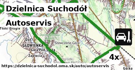 Autoservis, Dzielnica Suchodół