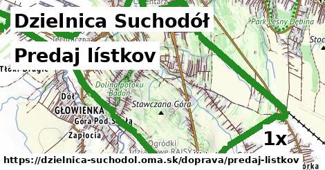 predaj lístkov v Dzielnica Suchodół