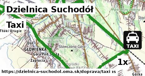 taxi v Dzielnica Suchodół