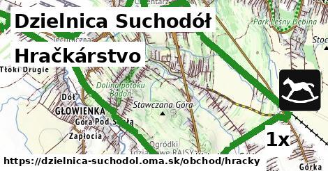 Hračkárstvo, Dzielnica Suchodół