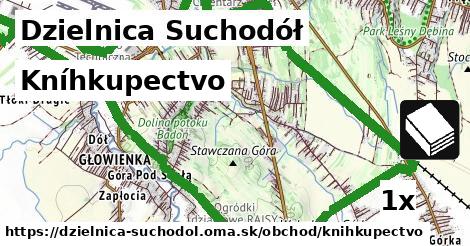 Kníhkupectvo, Dzielnica Suchodół