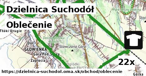 Oblečenie, Dzielnica Suchodół