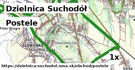 Postele, Dzielnica Suchodół