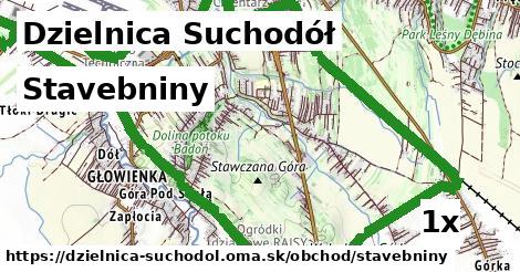 stavebniny v Dzielnica Suchodół