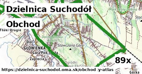 obchod v Dzielnica Suchodół