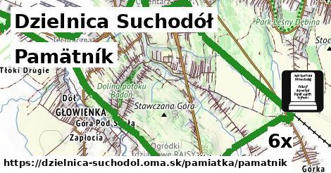 Pamätník, Dzielnica Suchodół