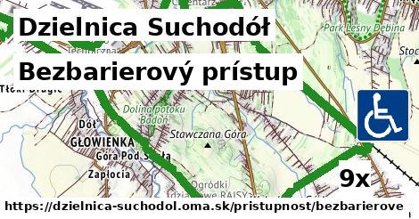 bezbarierový prístup v Dzielnica Suchodół