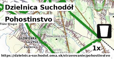 Pohostinstvo, Dzielnica Suchodół