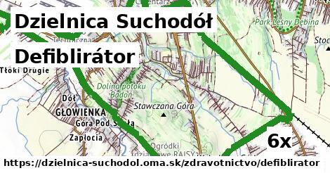 Defiblirátor, Dzielnica Suchodół