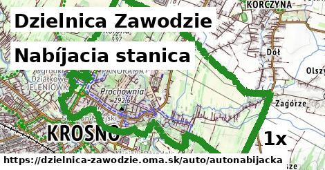 Nabíjacia stanica, Dzielnica Zawodzie