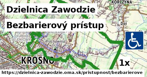 Bezbarierový prístup, Dzielnica Zawodzie