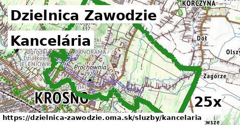 Kancelária, Dzielnica Zawodzie