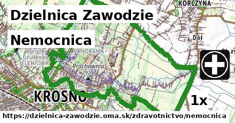 nemocnica v Dzielnica Zawodzie