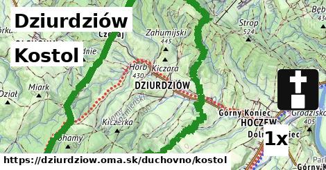 Kostol, Dziurdziów