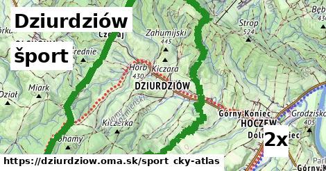 šport v Dziurdziów