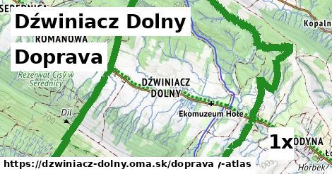 doprava v Dźwiniacz Dolny