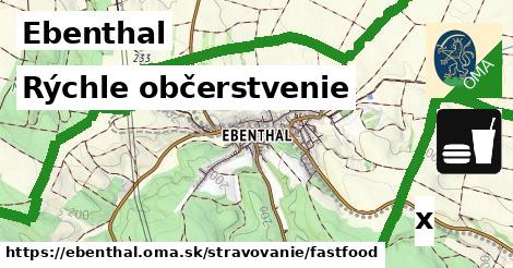 Všetky body v Ebenthal