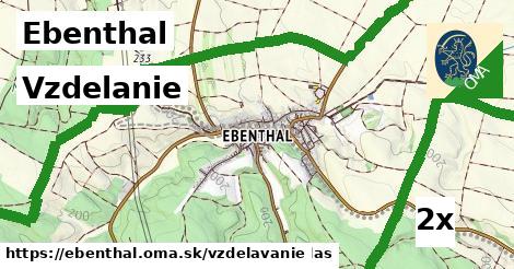 vzdelanie v Ebenthal