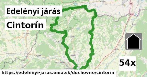 Cintorín, Edelényi járás