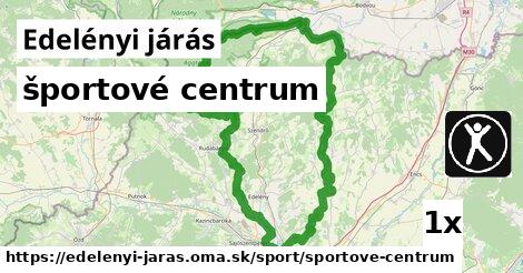 športové centrum, Edelényi járás