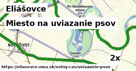 Miesto na uviazanie psov, Eliášovce