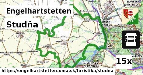 Studňa, Engelhartstetten