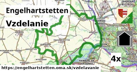 vzdelanie v Engelhartstetten