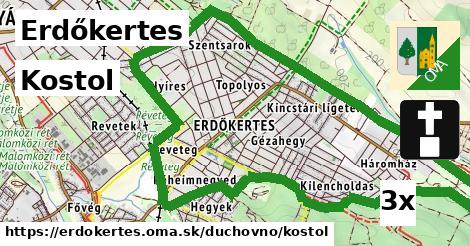 Kostol, Erdőkertes