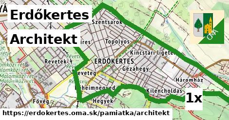 Architekt, Erdőkertes