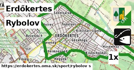 Rybolov, Erdőkertes