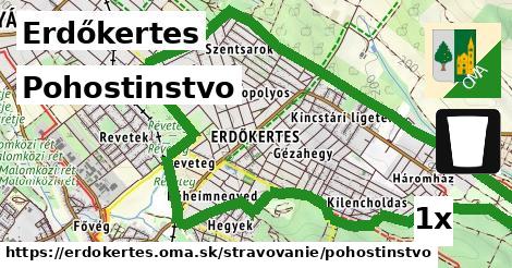 Pohostinstvo, Erdőkertes