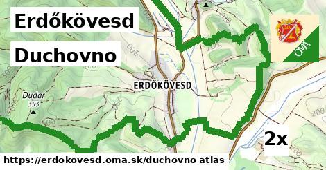 duchovno v Erdőkövesd