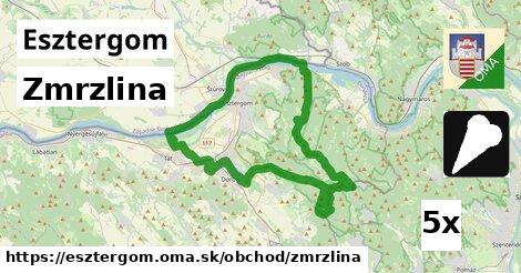 Zmrzlina, Esztergom