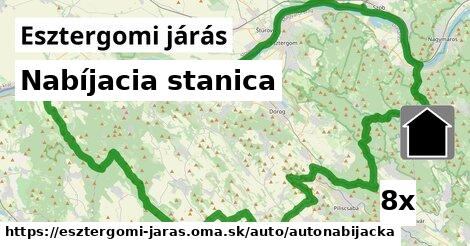 Nabíjacia stanica, Esztergomi járás