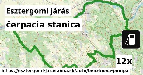 čerpacia stanica, Esztergomi járás