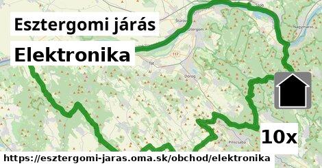 Elektronika, Esztergomi járás