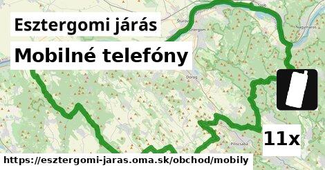 Mobilné telefóny, Esztergomi járás