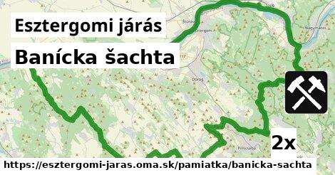 Banícka šachta, Esztergomi járás