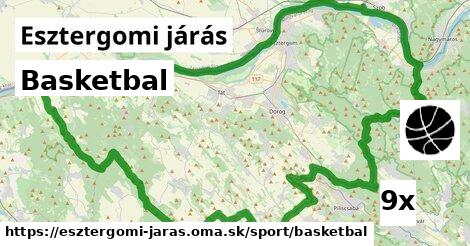 Basketbal, Esztergomi járás